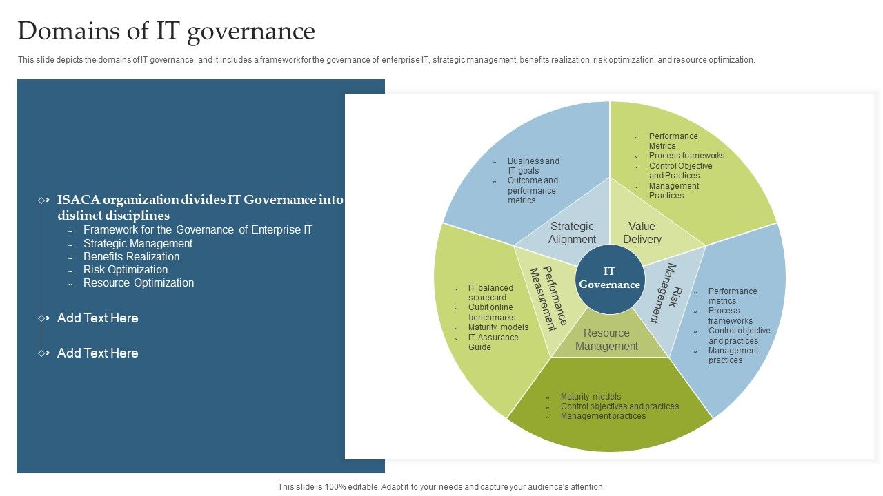 Deploying_EGIT_To_Ensure_Optimum_Risk_Management_Domains_Of_IT_Governance_Infographics_PDF_Slide_1.jpg