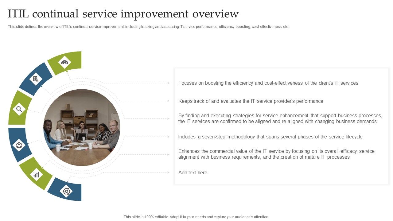Deploying_EGIT_To_Ensure_Optimum_Risk_Management_ITIL_Continual_Service_Improvement_Overview_Designs_PDF_Slide_1.jpg