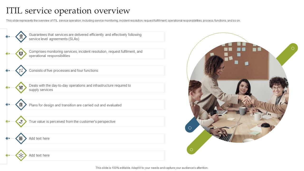 Deploying_EGIT_To_Ensure_Optimum_Risk_Management_ITIL_Service_Operation_Overview_Sample_PDF_Slide_1.jpg