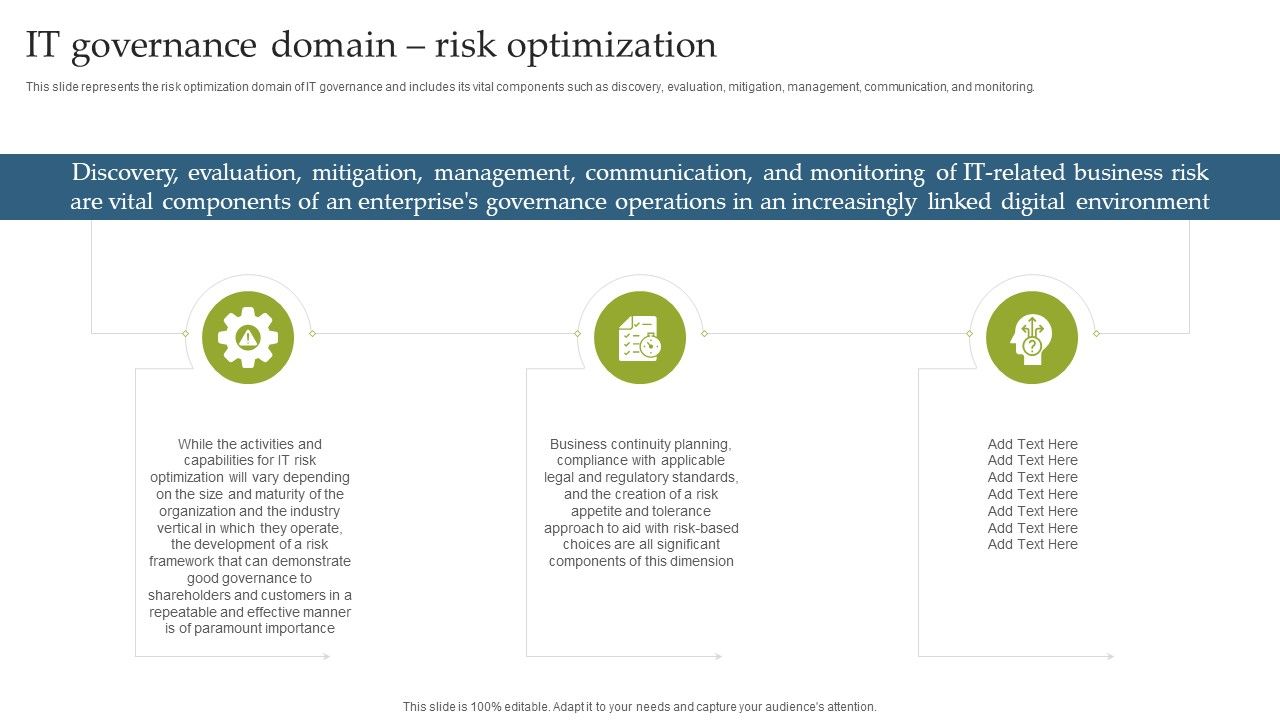 Deploying_EGIT_To_Ensure_Optimum_Risk_Management_IT_Governance_Domain_Risk_Optimization_Template_PDF_Slide_1.jpg