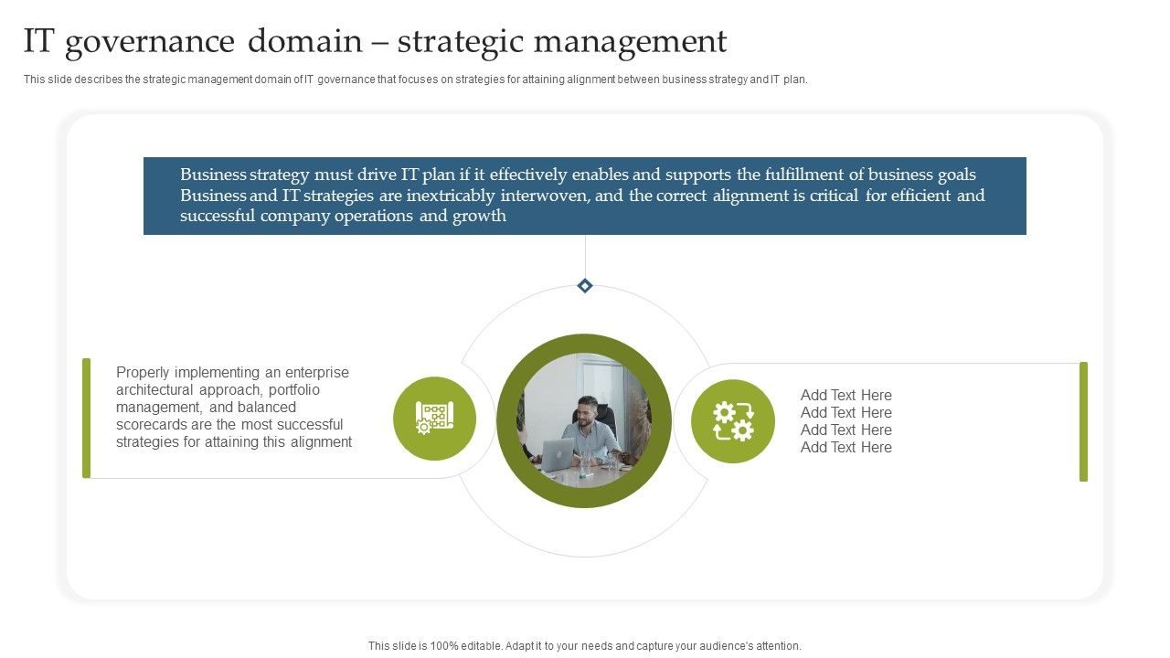 Deploying_EGIT_To_Ensure_Optimum_Risk_Management_IT_Governance_Domain_Strategic_Management_Template_PDF_Slide_1.jpg