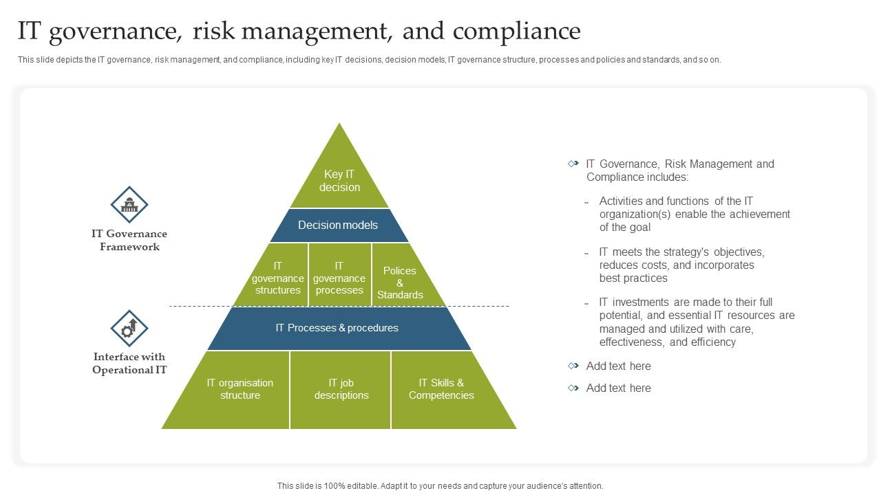 Deploying_EGIT_To_Ensure_Optimum_Risk_Management_IT_Governance_Risk_Management_And_Compliance_Formats_PDF_Slide_1.jpg