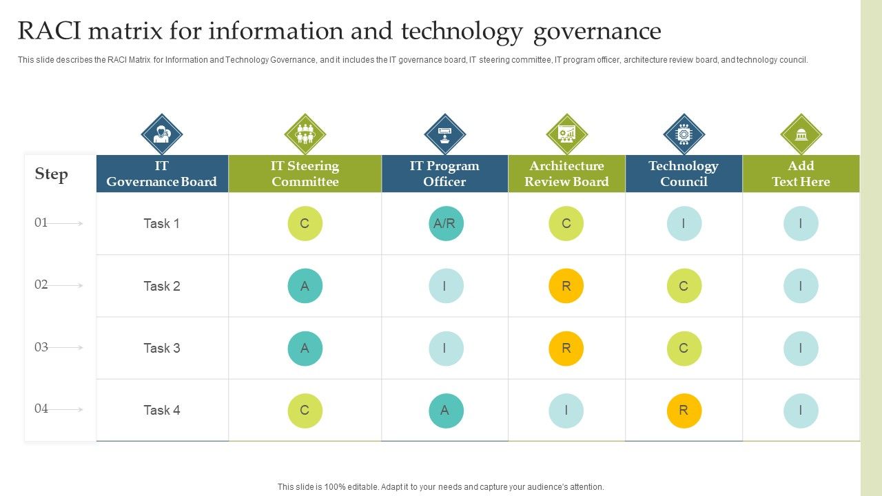 Deploying_EGIT_To_Ensure_Optimum_Risk_Management_RACI_Matrix_For_Information_And_Technology_Governance_Structure_PDF_Slide_1.jpg