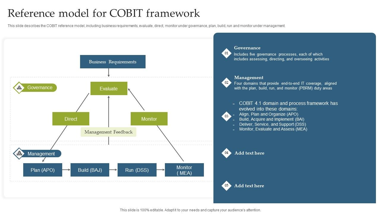 Deploying_EGIT_To_Ensure_Optimum_Risk_Management_Reference_Model_For_COBIT_Framework_Topics_PDF_Slide_1.jpg