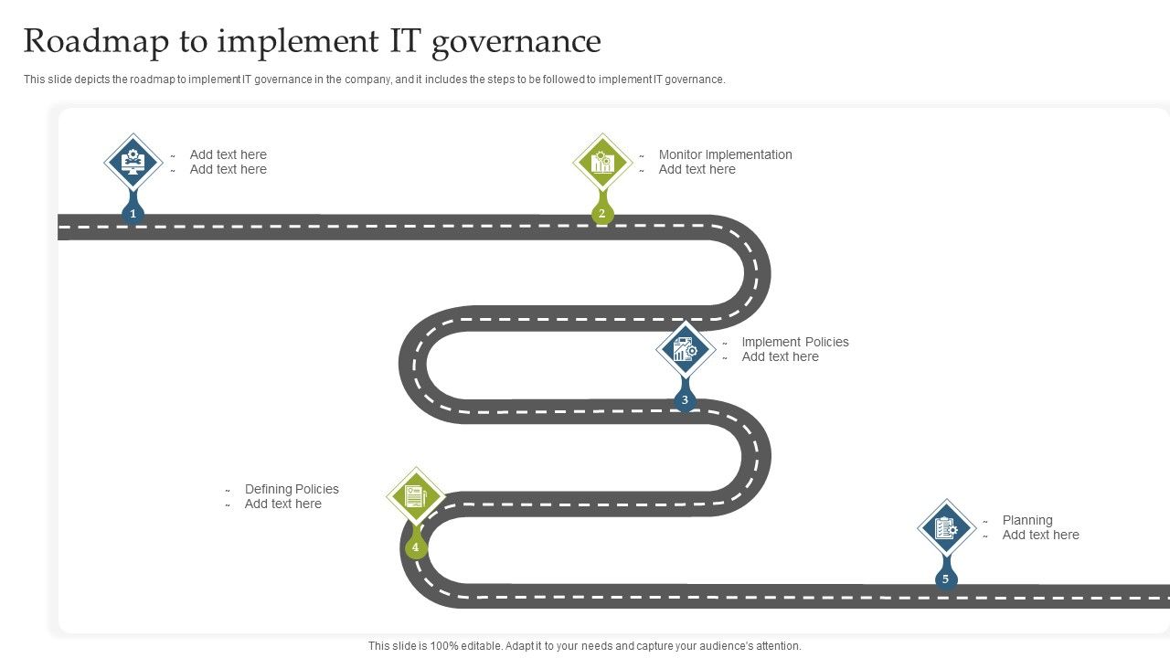 Deploying_EGIT_To_Ensure_Optimum_Risk_Management_Roadmap_To_Implement_IT_Governance_Ideas_PDF_Slide_1.jpg