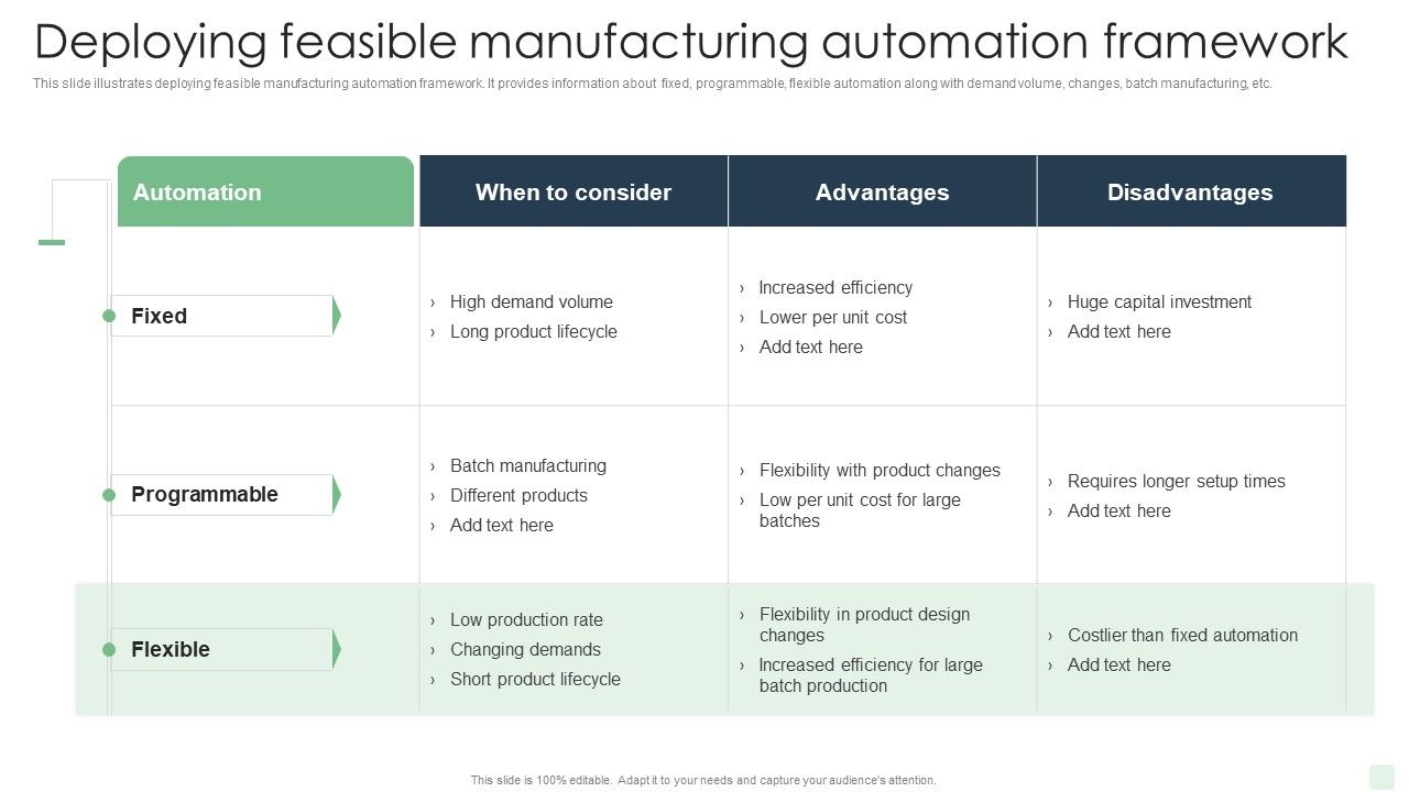 Deploying_Feasible_Manufacturing_Automation_Framework_Automated_Manufacturing_Process_Deployment_Mockup_PDF_Slide_1.jpg