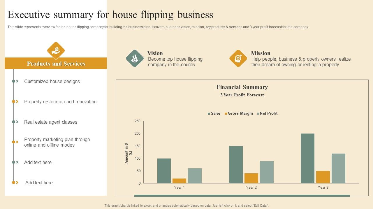 Deploying_House_Flipping_Business_Plan_Executive_Summary_For_House_Flipping_Business_Formats_PDF_Slide_1.jpg