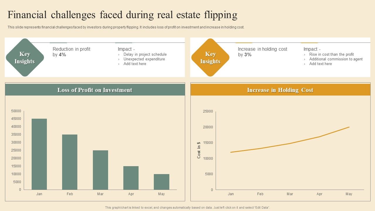 Deploying_House_Flipping_Business_Plan_Financial_Challenges_Faced_During_Real_Estate_Flipping_Introduction_PDF_Slide_1.jpg