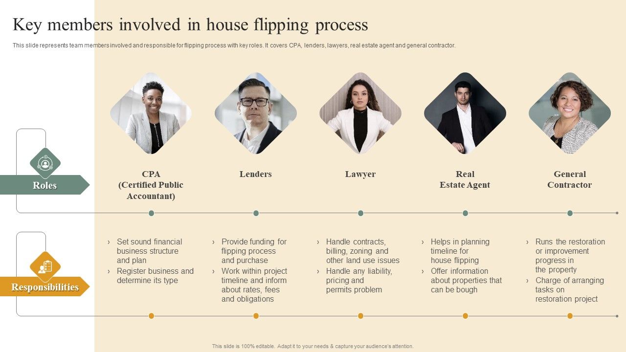 Deploying_House_Flipping_Business_Plan_Key_Members_Involved_In_House_Flipping_Process_Diagrams_PDF_Slide_1.jpg