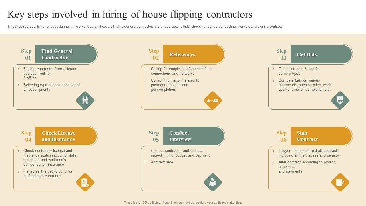 Deploying_House_Flipping_Business_Plan_Key_Steps_Involved_In_Hiring_Of_House_Flipping_Contractors_Sample_PDF_Slide_1.jpg
