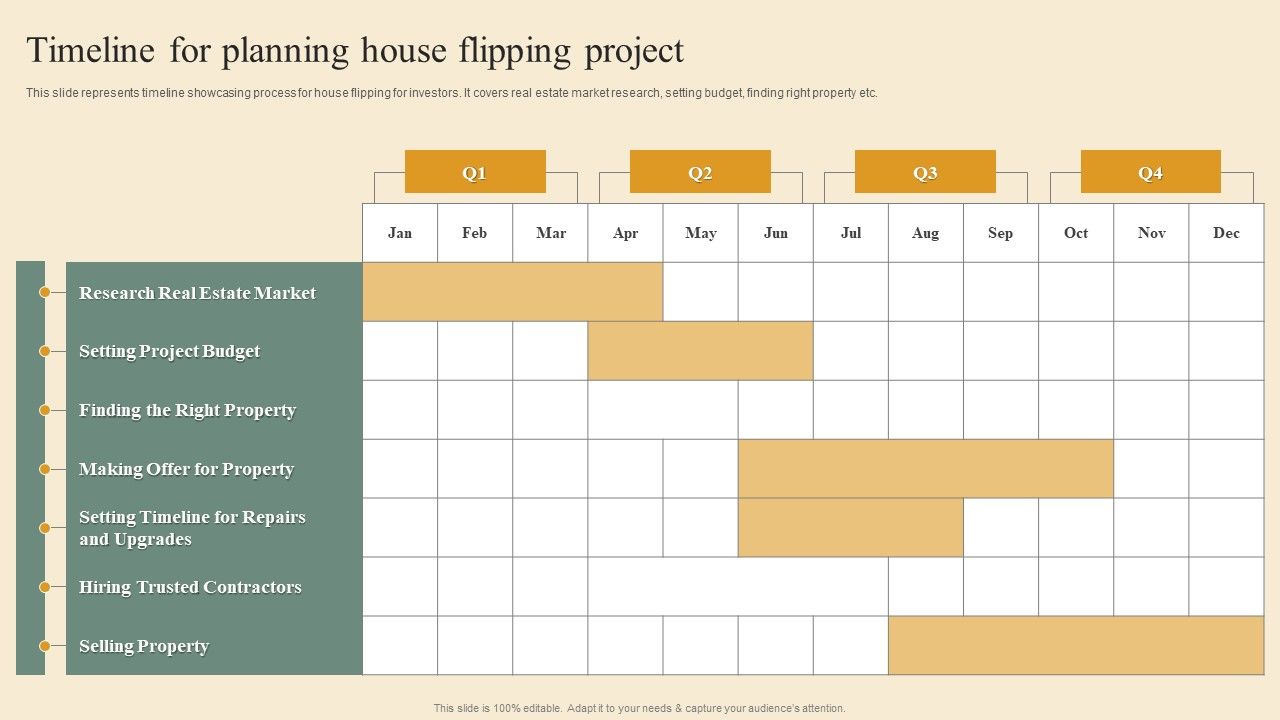 Deploying_House_Flipping_Business_Plan_Timeline_For_Planning_House_Flipping_Project_Slides_PDF_Slide_1.jpg