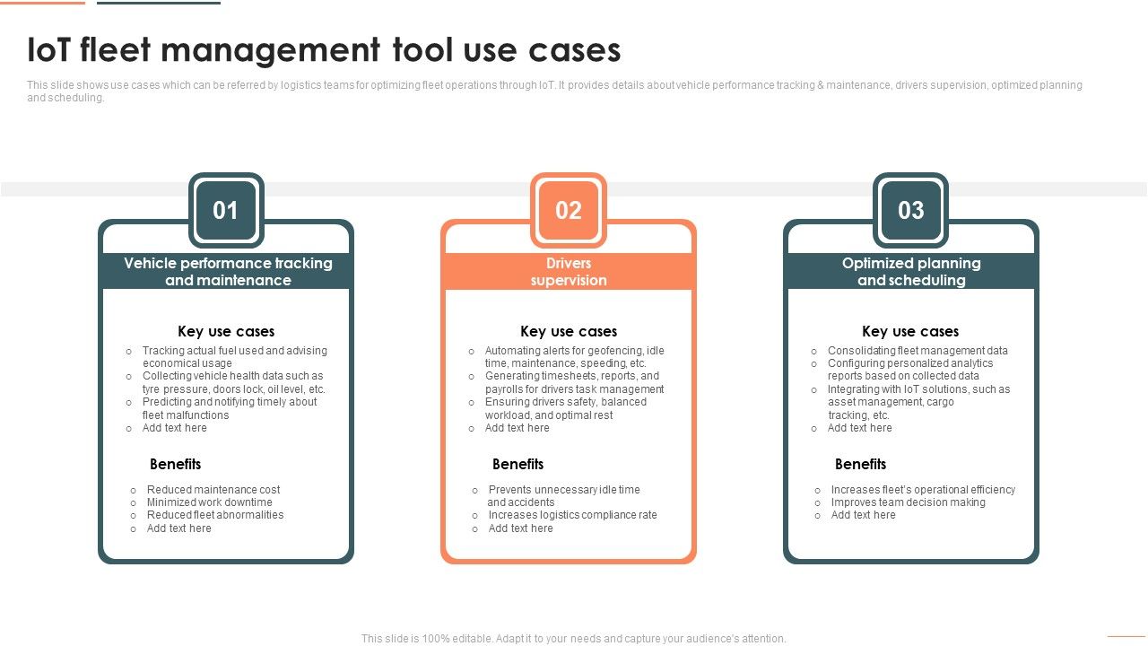 Deploying_Iot_In_Logistics_And_Supply_Chain_Iot_Fleet_Management_Tool_Use_Cases_Graphics_PDF_Slide_1.jpg