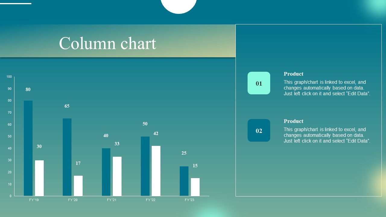 Deploying_Iot_Solutions_In_The_Retail_Market_Column_Chart_Information_PDF_Slide_1.jpg