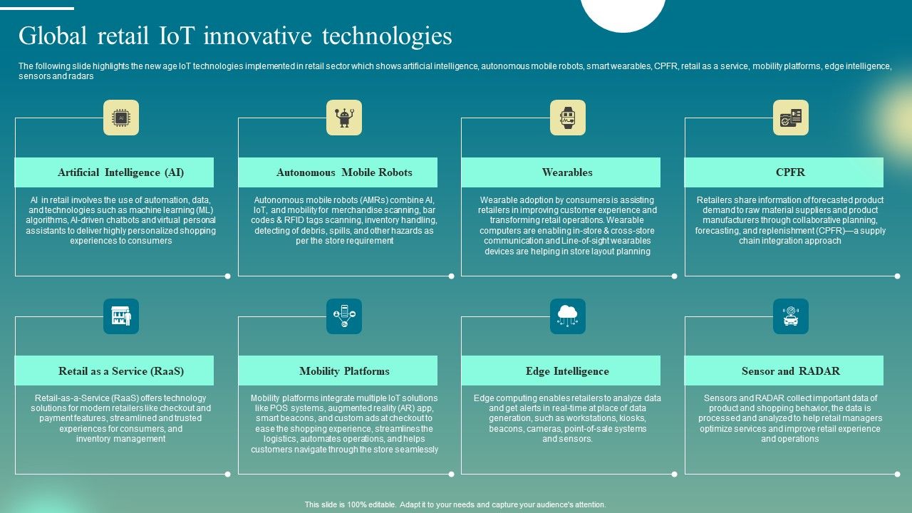 Deploying_Iot_Solutions_In_The_Retail_Market_Global_Retail_Iot_Innovative_Technologies_Mockup_PDF_Slide_1.jpg