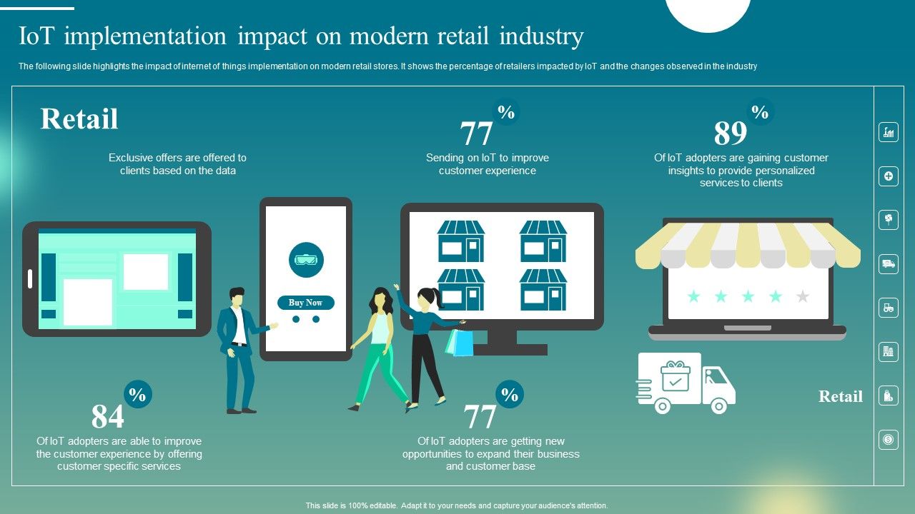Deploying_Iot_Solutions_In_The_Retail_Market_Iot_Implementation_Impact_On_Modern_Retail_Industry_Slides_PDF_Slide_1.jpg