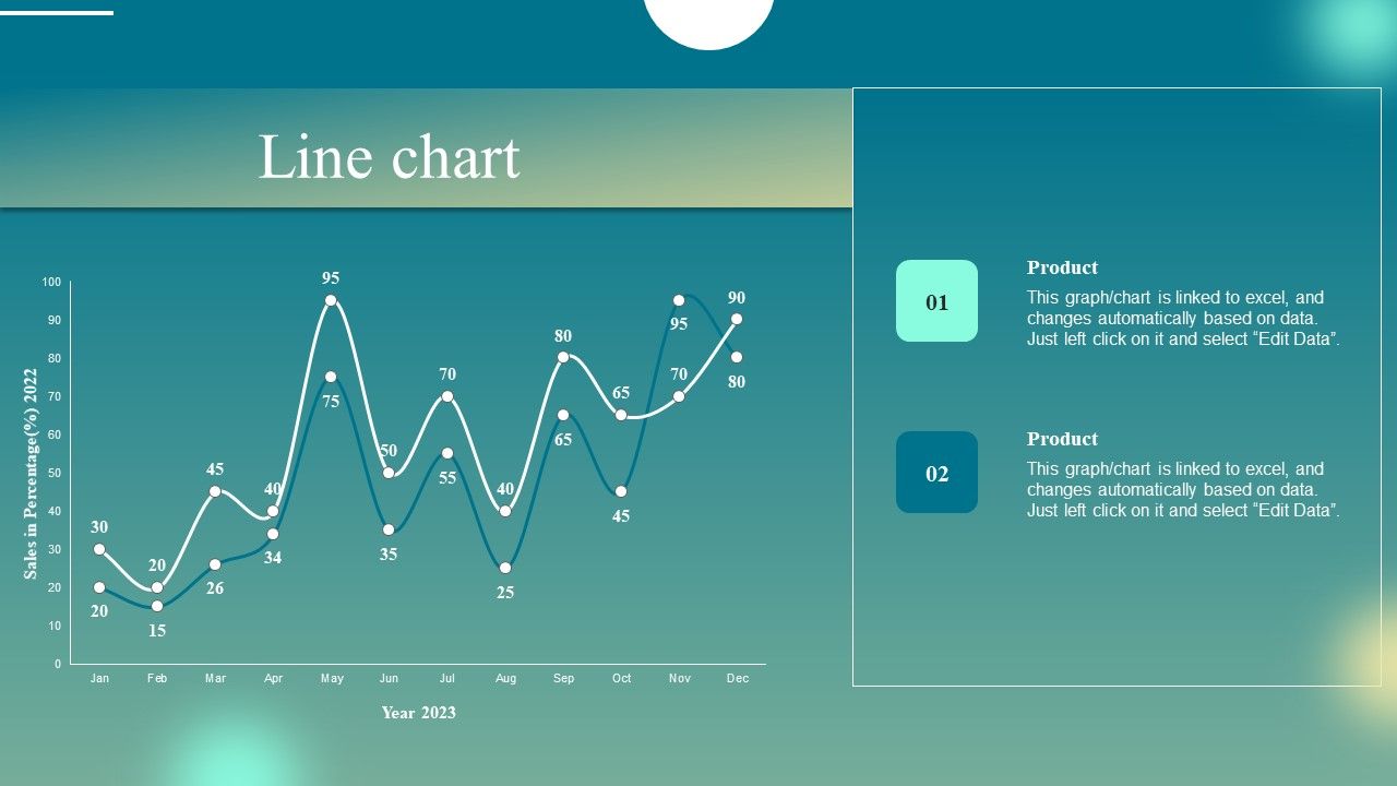 Deploying_Iot_Solutions_In_The_Retail_Market_Line_Chart_Inspiration_PDF_Slide_1.jpg