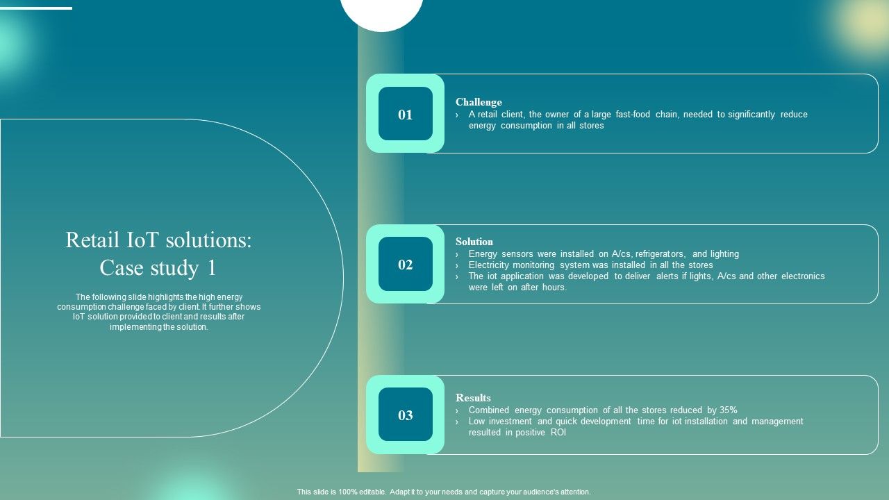 Deploying_Iot_Solutions_In_The_Retail_Market_Retail_Iot_Solutions_Case_Study_1_Infographics_PDF_Slide_1.jpg