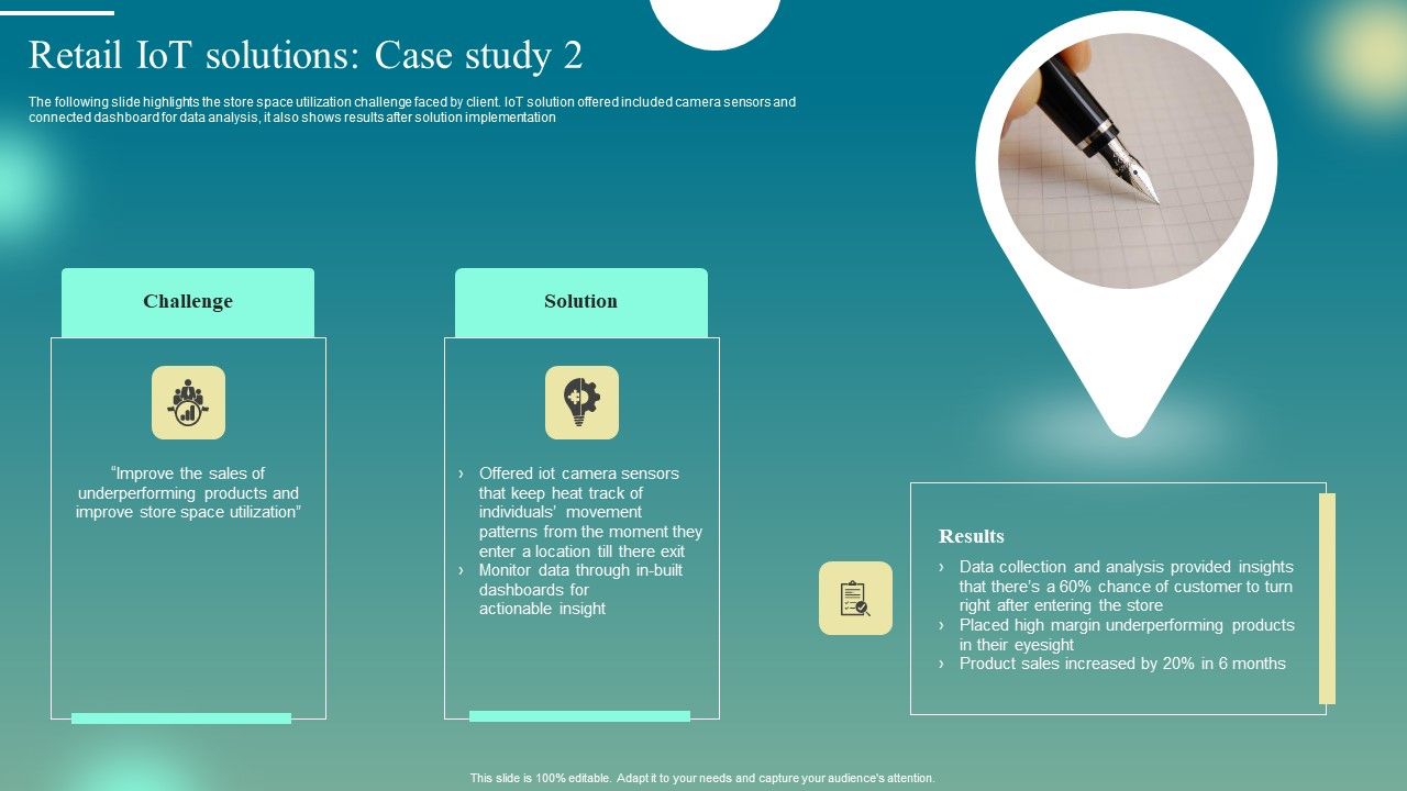 Deploying_Iot_Solutions_In_The_Retail_Market_Retail_Iot_Solutions_Case_Study_2_Brochure_PDF_Slide_1.jpg