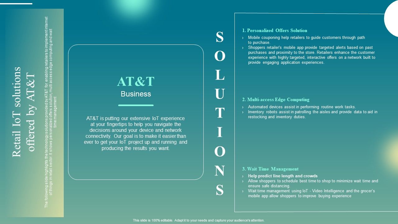 Deploying_Iot_Solutions_In_The_Retail_Market_Retail_Iot_Solutions_Offered_By_AT_And_T_Portrait_PDF_Slide_1.jpg