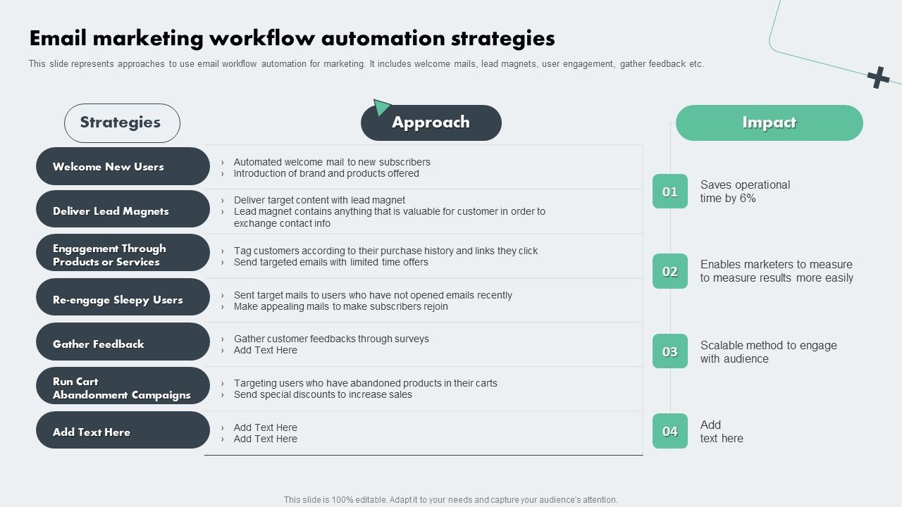 Deploying_Online_Marketing_Email_Marketing_Workflow_Automation_Strategies_Elements_PDF_Slide_1.jpg