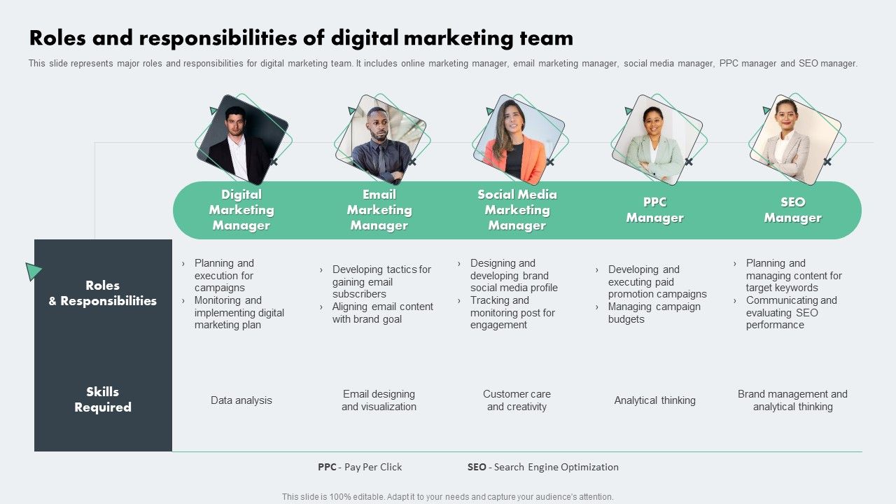 Deploying_Online_Marketing_Roles_And_Responsibilities_Of_Digital_Marketing_Team_Topics_PDF_Slide_1.jpg