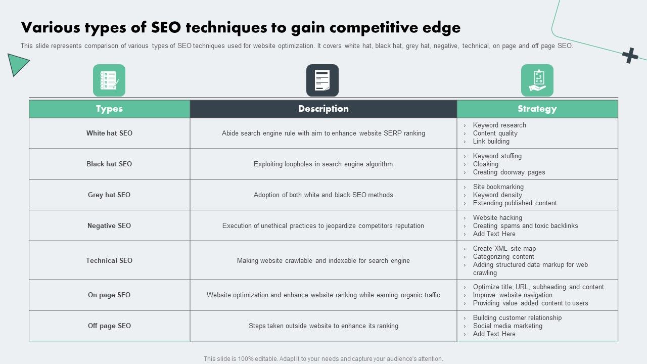 Deploying_Online_Marketing_Various_Types_Of_SEO_Techniques_To_Gain_Competitive_Edge_Clipart_PDF_Slide_1.jpg