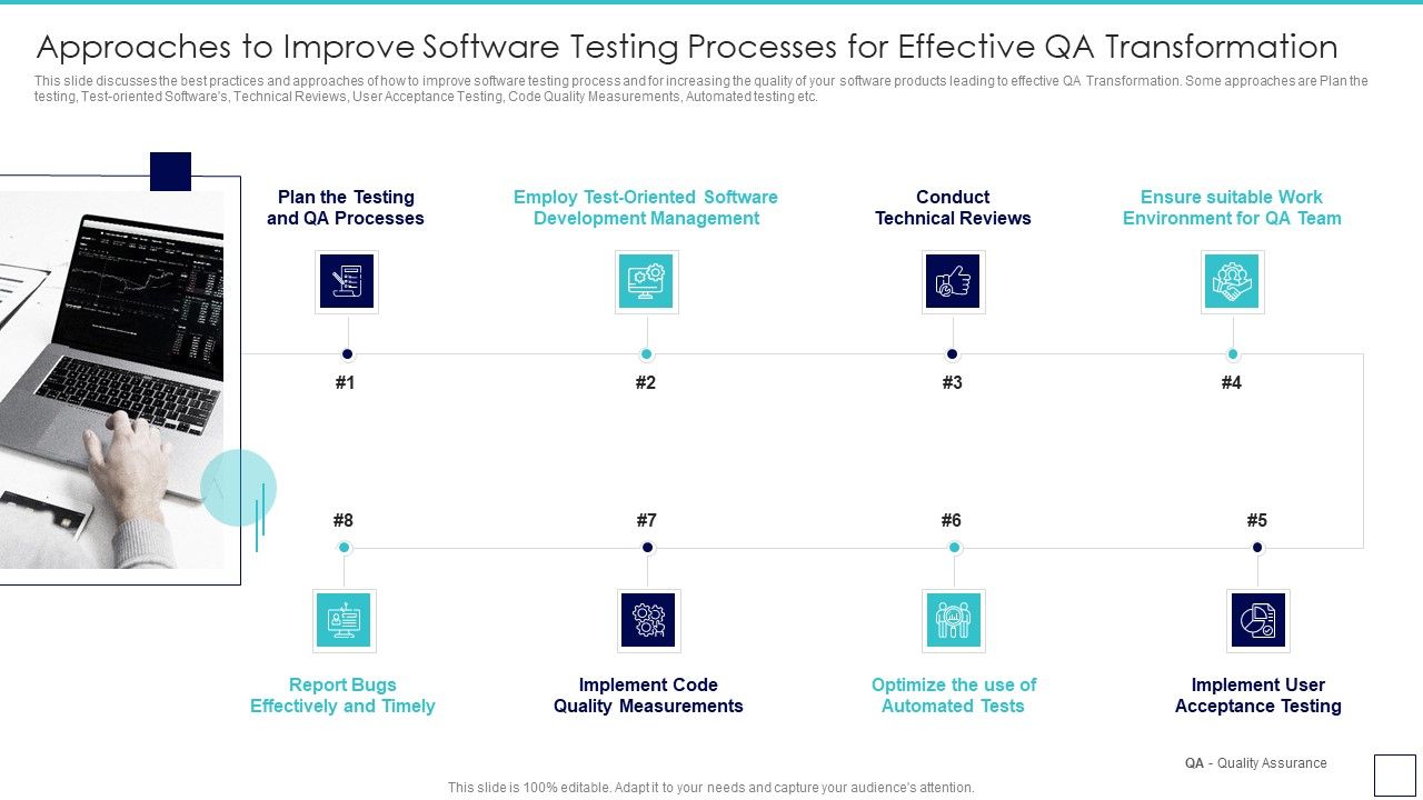 Deploying_Quality_Assurance_QA_Transformation_Approaches_To_Improve_Software_Testing_Demonstration_PDF_Slide_1.jpg