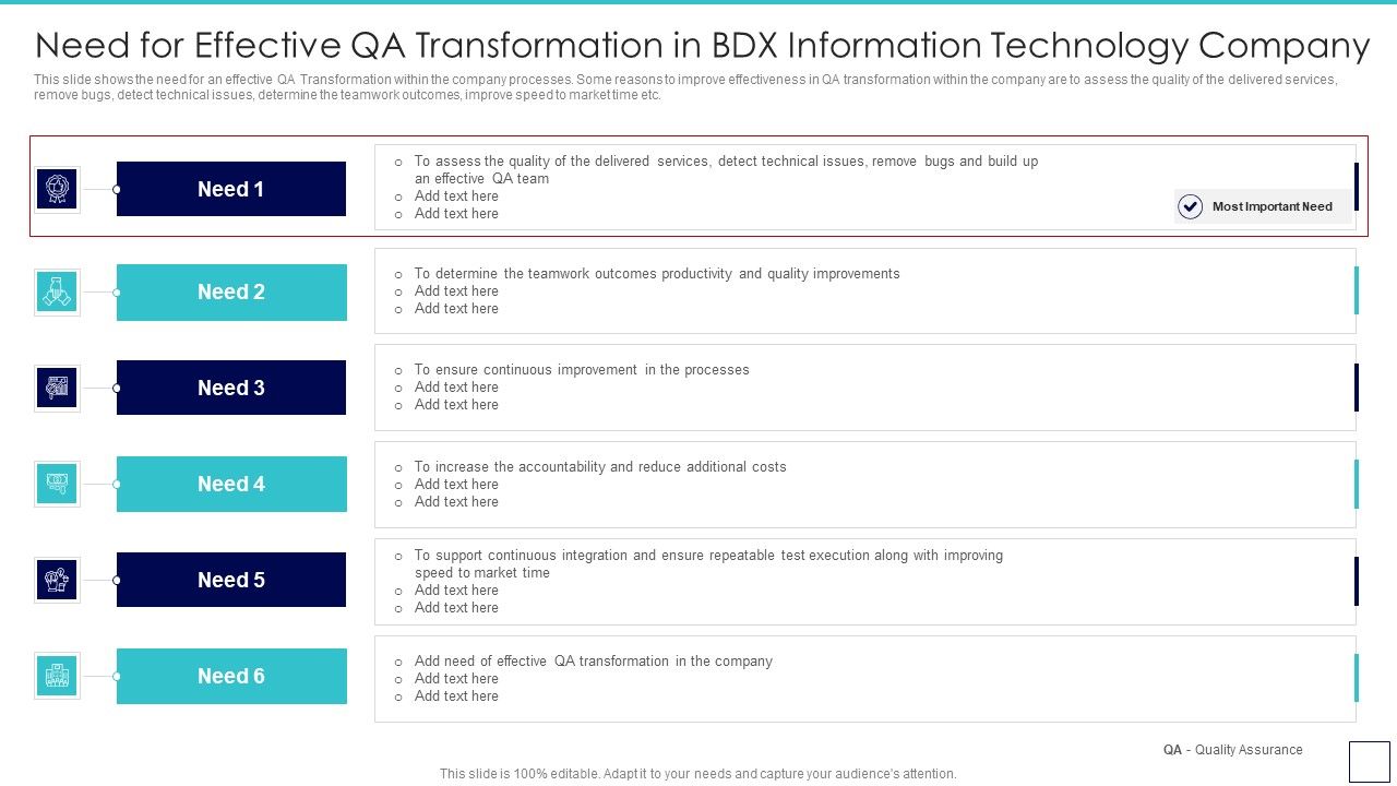 Deploying_Quality_Assurance_QA_Transformation_Need_For_Effective_QA_Transformation_In_BDX_Professional_PDF_Slide_1.jpg