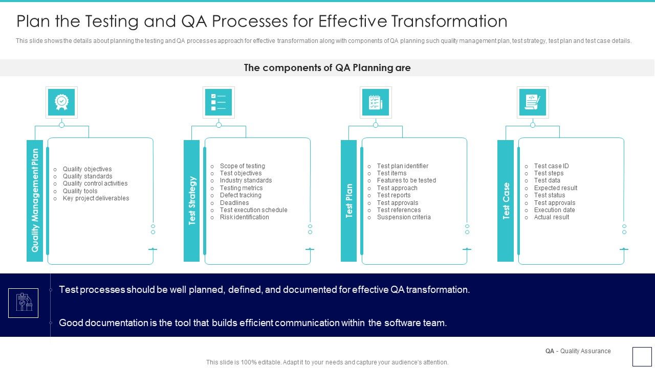 Deploying_Quality_Assurance_QA_Transformation_Plan_The_Testing_And_QA_Processes_For_Effective_Template_PDF_Slide_1.jpg