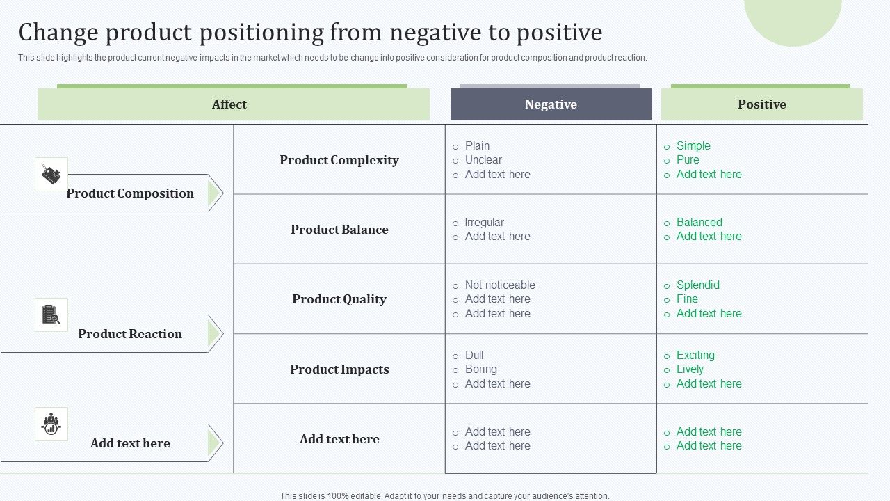 Deploying_Revitalization_Strategy_Enhance_Product_And_Service_Sales_Change_Product_Positioning_From_Negative_Rules_PDF_Slide_1.jpg