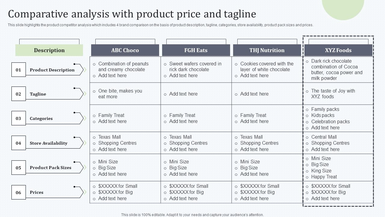 Deploying_Revitalization_Strategy_Enhance_Product_And_Service_Sales_Comparative_Analysis_With_Product_Summary_PDF_Slide_1.jpg