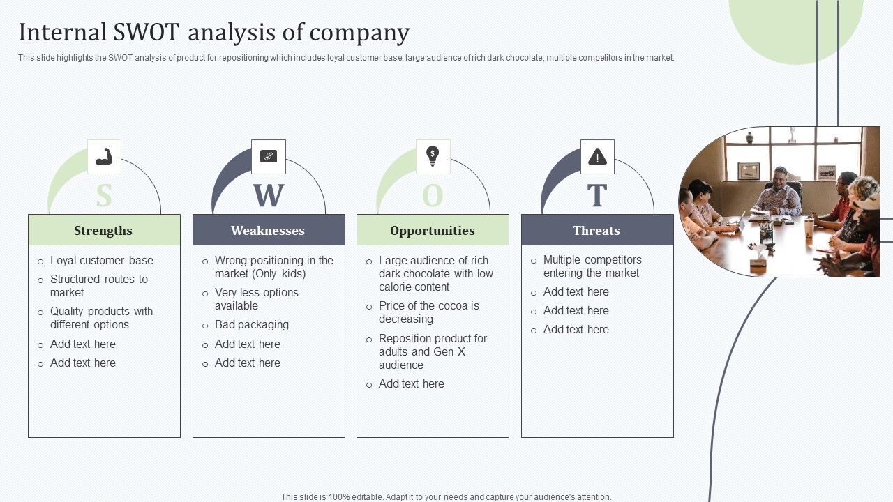 Deploying_Revitalization_Strategy_Enhance_Product_And_Service_Sales_Internal_Swot_Analysis_Of_Company_Brochure_PDF_Slide_1.jpg