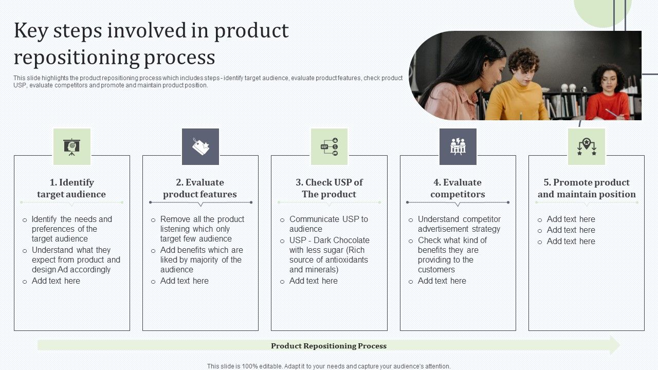 Deploying_Revitalization_Strategy_Enhance_Product_And_Service_Sales_Key_Steps_Involved_In_Product_Repositioning_Ideas_PDF_Slide_1.jpg