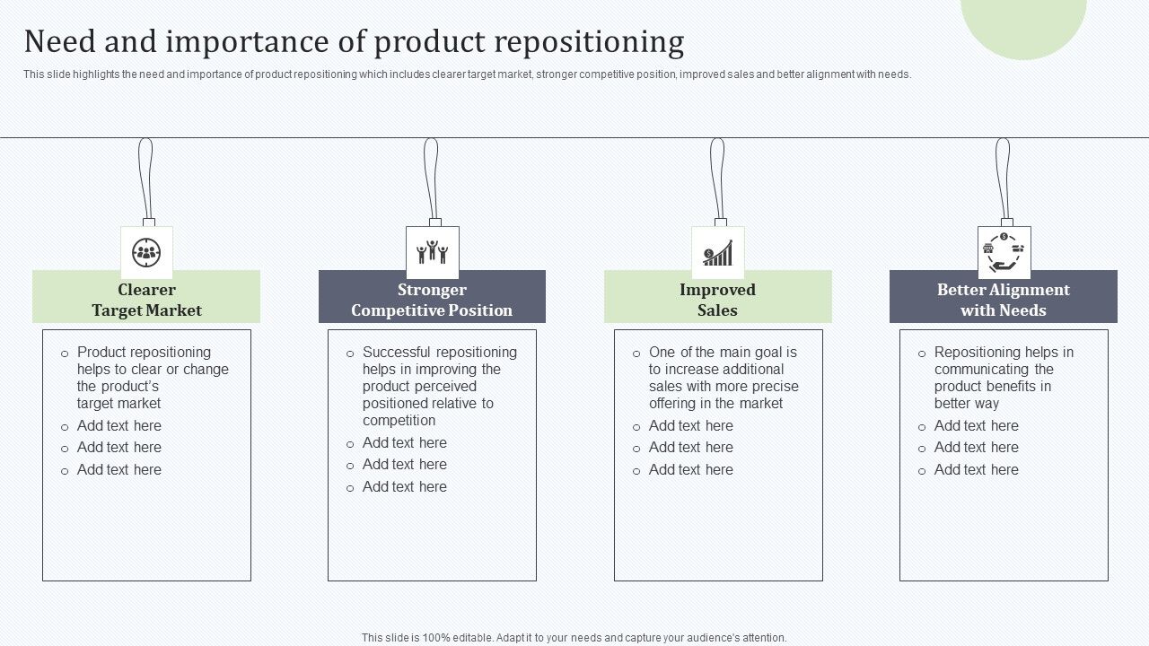 Deploying_Revitalization_Strategy_Enhance_Product_And_Service_Sales_Need_And_Importance_Of_Product_Repositioning_Rules_PDF_Slide_1.jpg