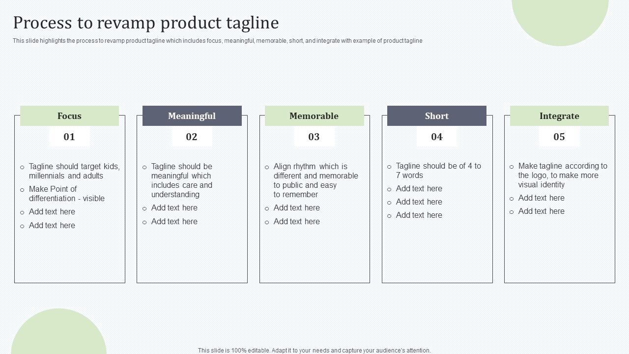 Deploying_Revitalization_Strategy_Enhance_Product_And_Service_Sales_Process_To_Revamp_Product_Tagline_Graphics_PDF_Slide_1.jpg