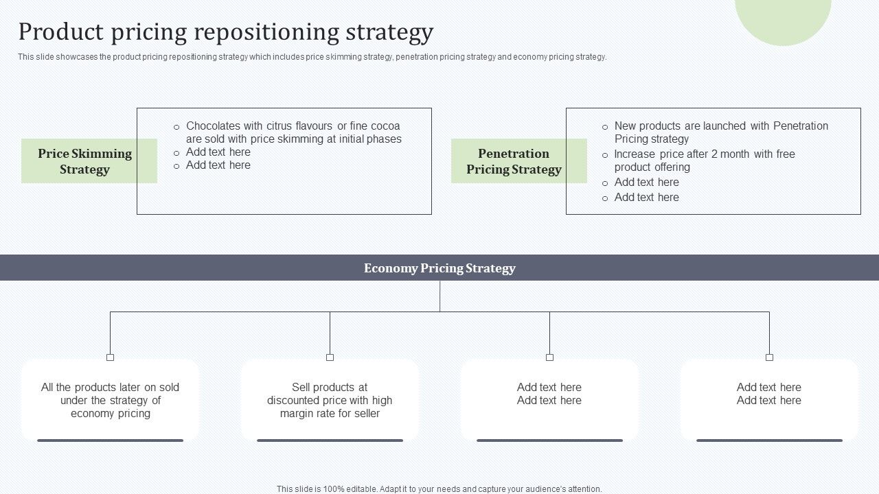 Deploying_Revitalization_Strategy_Enhance_Product_And_Service_Sales_Product_Pricing_Repositioning_Strategy_Download_PDF_Slide_1.jpg