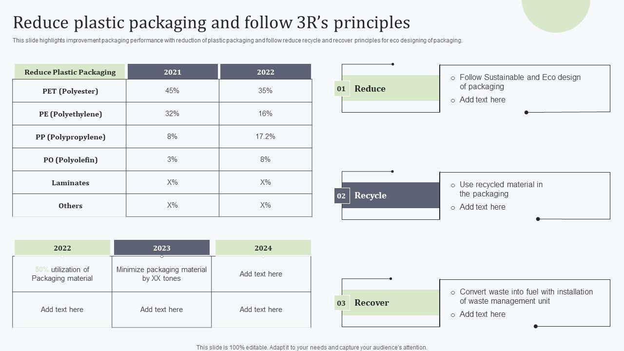 Deploying_Revitalization_Strategy_Enhance_Product_And_Service_Sales_Reduce_Plastic_Packaging_And_Follow_Slides_PDF_Slide_1.jpg