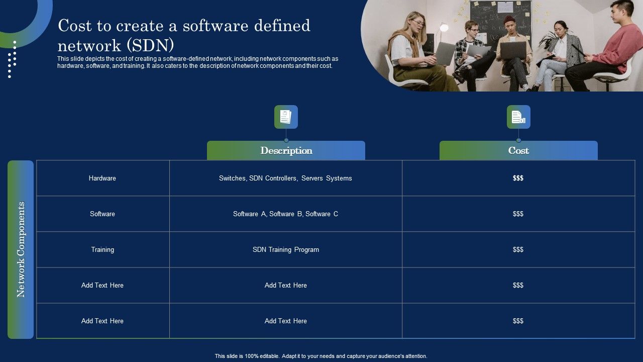 Deploying_SDN_System_Cost_To_Create_A_Software_Defined_Network_SDN_Designs_PDF_Slide_1.jpg