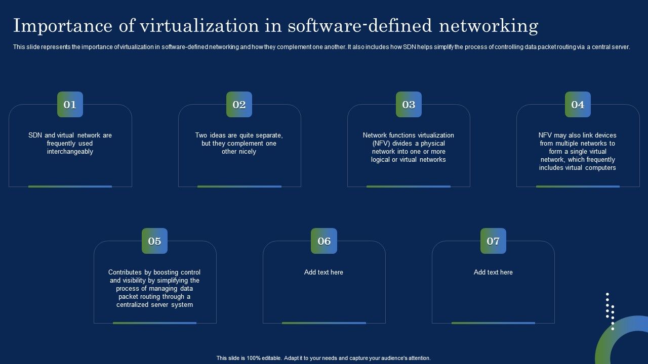 Deploying_SDN_System_Importance_Of_Virtualization_In_Software_Defined_Networking_Microsoft_PDF_Slide_1.jpg
