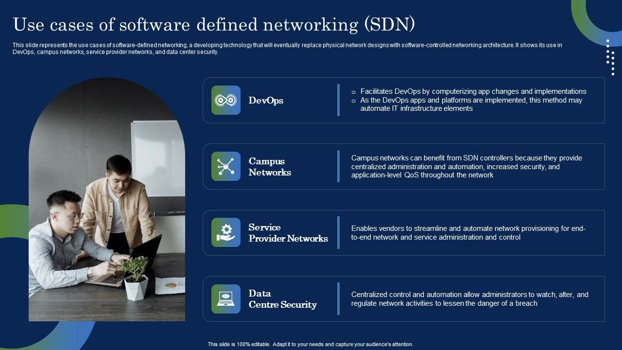 Deploying_SDN_System_Use_Cases_Of_Software_Defined_Networking_SDN_Ideas_PDF_Slide_1.jpg