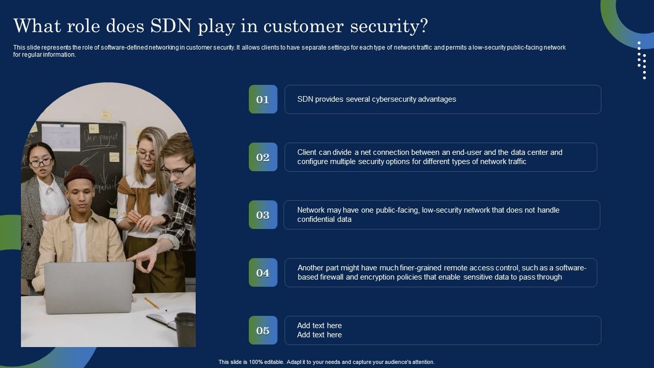 Deploying_SDN_System_What_Role_Does_SDN_Play_In_Customer_Security_Structure_PDF_Slide_1.jpg