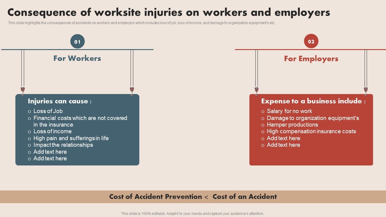 Deploying_Safe_Operating_Procedures_In_The_Organization_Consequence_Of_Worksite_Injuries_On_Workers_Formats_PDF_Slide_1.jpg