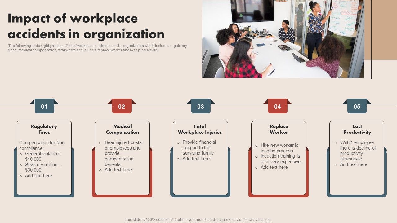 Deploying_Safe_Operating_Procedures_In_The_Organization_Impact_Of_Workplace_Accidents_In_Organization_Introduction_PDF_Slide_1.jpg