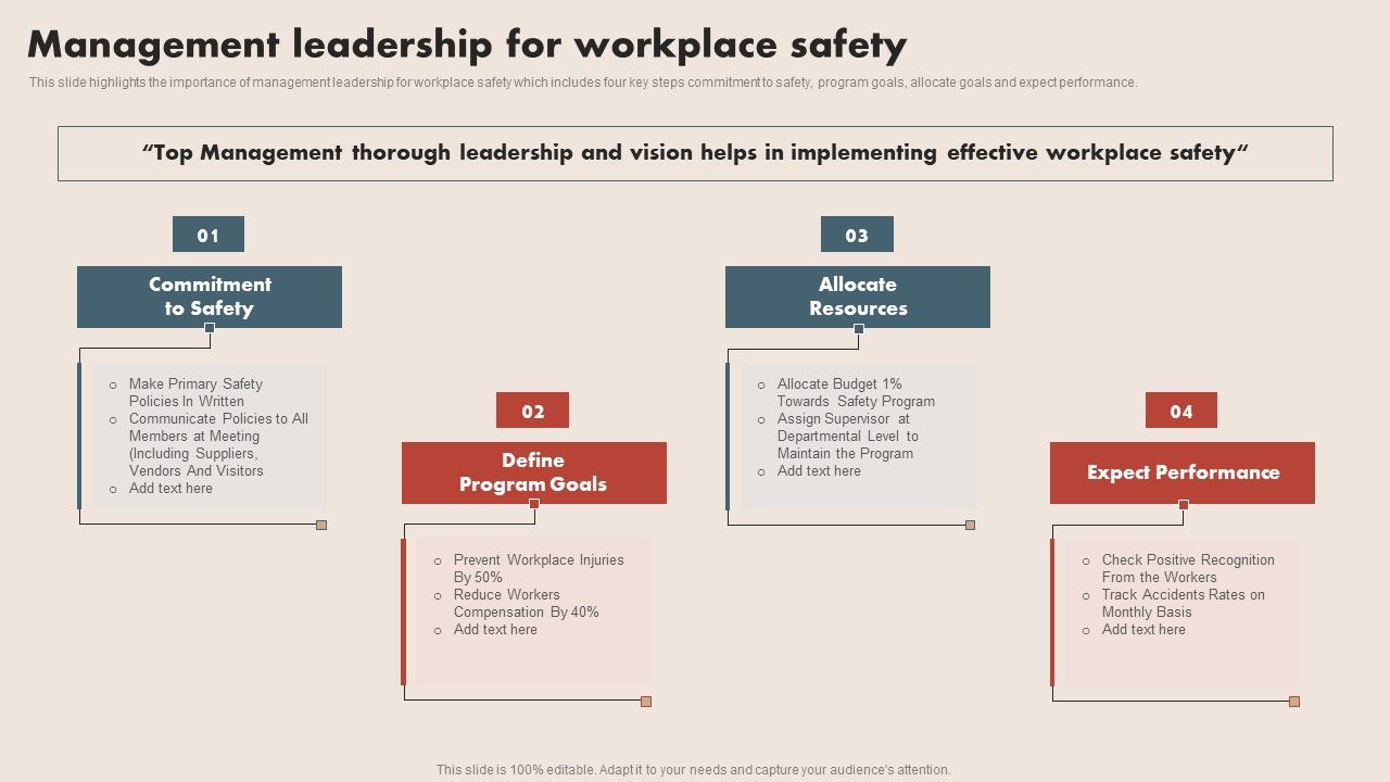 Deploying_Safe_Operating_Procedures_In_The_Organization_Management_Leadership_For_Workplace_Safety_Brochure_PDF_Slide_1.jpg