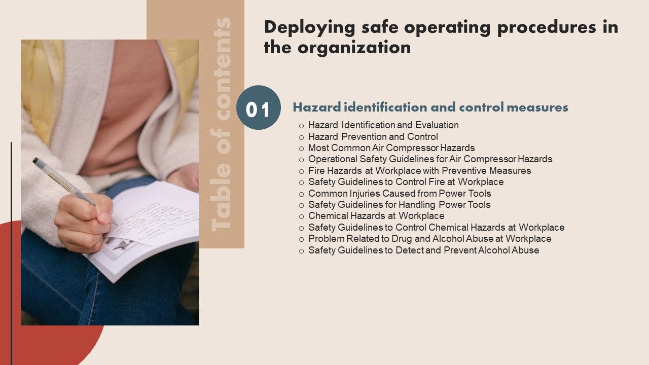 Deploying_Safe_Operating_Procedures_In_The_Organization_Table_Of_Contents_Portrait_PDF_Slide_1.jpg