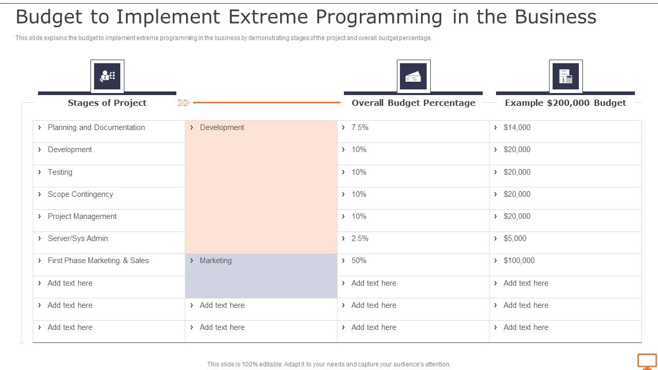 Deploying_XP_Practices_To_Enhance_Operational_Efficiency_Budget_To_Implement_Extreme_Rules_PDF_Slide_1.jpg