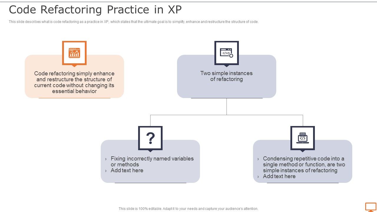 Deploying_XP_Practices_To_Enhance_Operational_Efficiency_Code_Refactoring_Practice_In_XP_Ideas_PDF_Slide_1.jpg