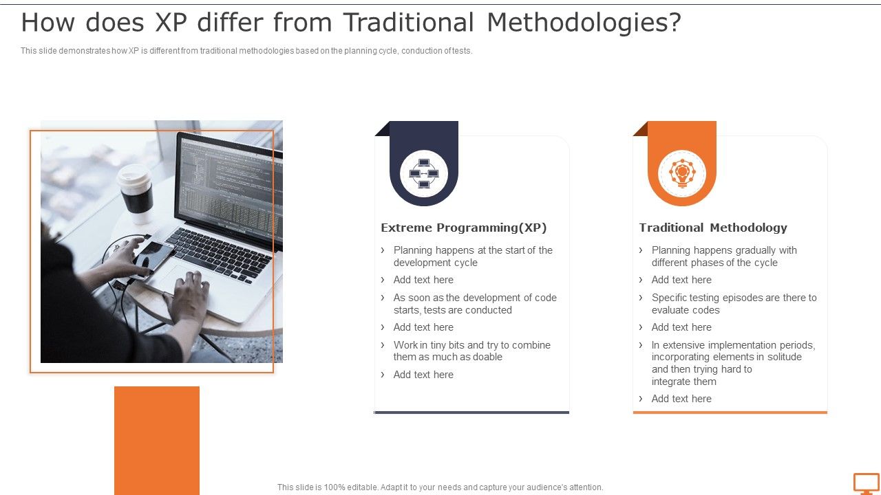 Deploying_XP_Practices_To_Enhance_Operational_Efficiency_How_Does_XP_Differ_From_Traditional_Topics_PDF_Slide_1.jpg
