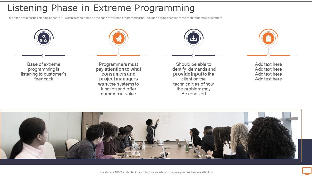 Deploying_XP_Practices_To_Enhance_Operational_Efficiency_Listening_Phase_In_Extreme_Programming_Portrait_PDF_Slide_1.jpg