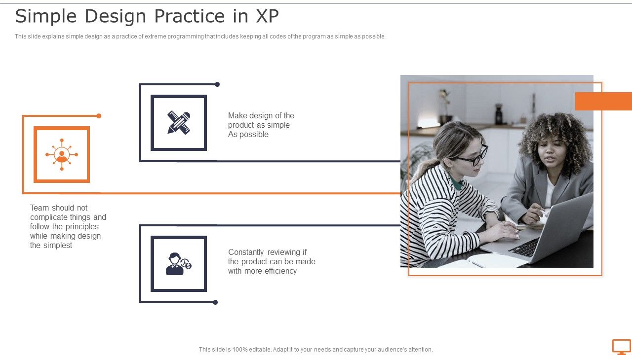 Deploying_XP_Practices_To_Enhance_Operational_Efficiency_Simple_Design_Practice_In_XP_Portrait_PDF_Slide_1.jpg